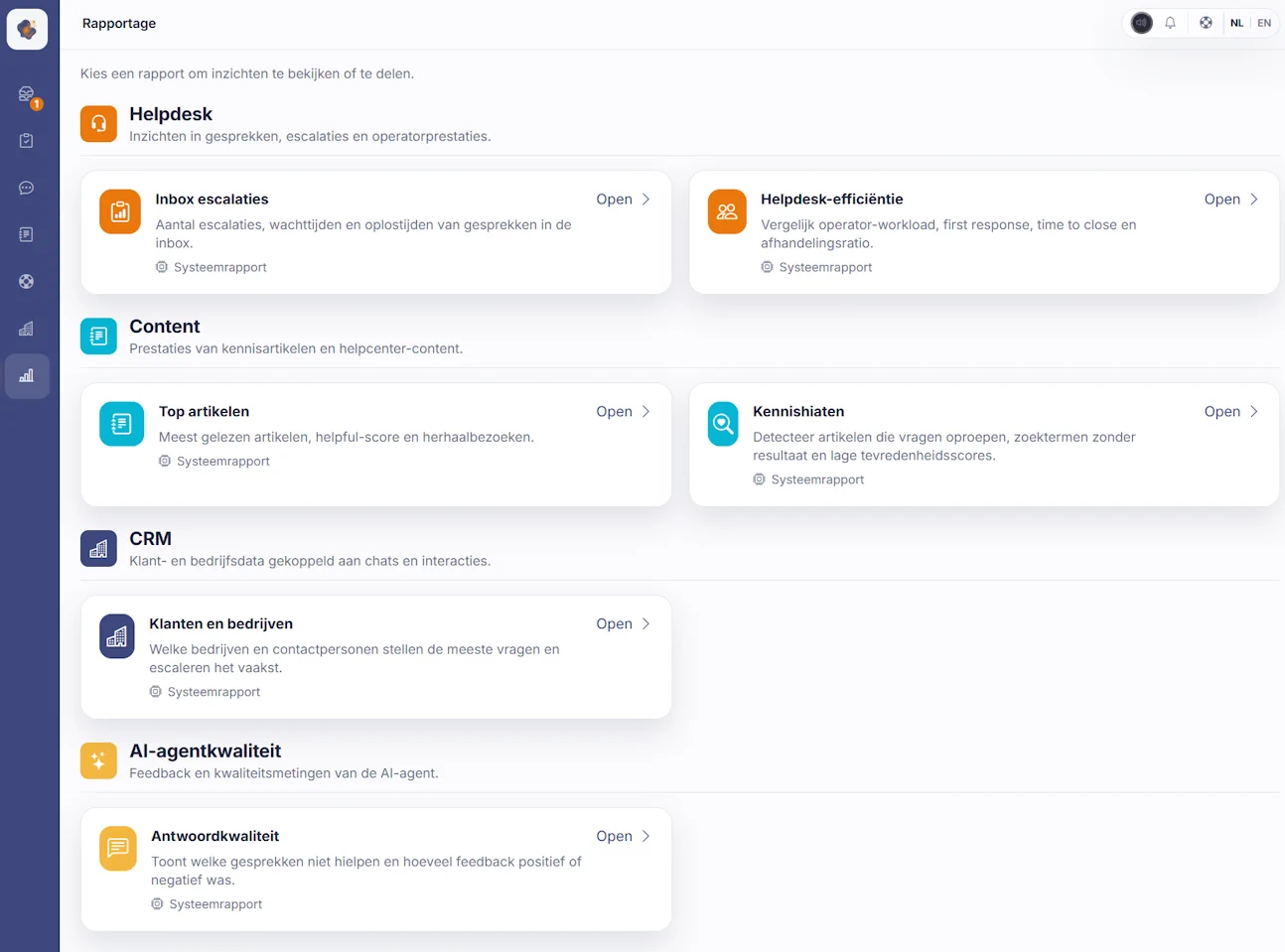 Een blik op het rapportage-dashboard van Sarrai.